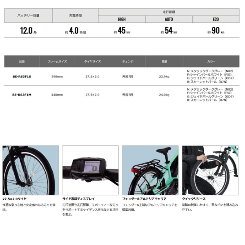 PANASONIC パナソニック XEALT S3F ゼオルト エススリーエフ 電動